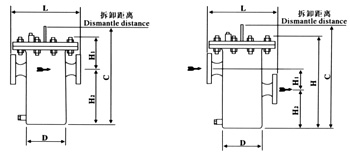TDG桶型吊籃式 TDG桶型吊籃式過濾器結構示意圖