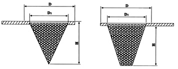 不銹鋼錐型過(guò)濾器 不銹鋼錐型過(guò)濾器