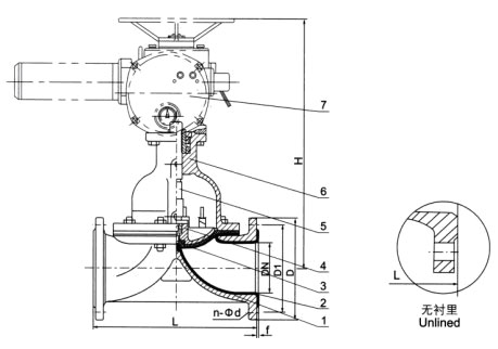 G941F(無襯里)、G941Fs(襯氟塑料)電動隔膜閥