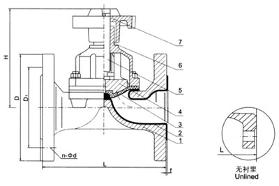 AG41F(無(wú)襯里)、AG41Fs(襯氟塑料)堰式隔膜閥