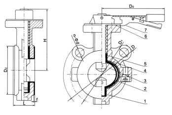 AD71(半襯)、AD71Fs(全襯)美標對夾襯氟塑料蝶閥