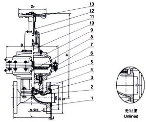 EG641W(無襯里)、EG641J(襯膠) 氣動隔膜閥(帶手動往復(fù)型) EG641W(無襯里)、EG641J(襯膠) 氣動隔膜閥(帶手動往復(fù)型)